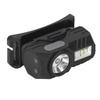 Motion Sensor Headlamp Multiple Modes High Brightness Magnetic LED Light with Headband and Cap Clip for Outdoor
