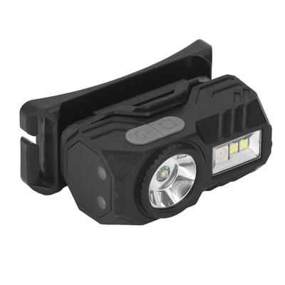 Motion Sensor Headlamp Multiple Modes High Brightness Magnetic LED Light with Headband and Cap Clip for Outdoor