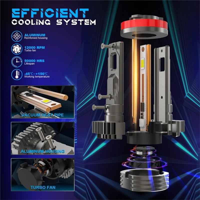 2PCS H11B LED Headlight Bulb Turbo 80W 30000LM Low  High  6000K White For Ford Fiesta Kia Hyundai Plug And Play-M53K