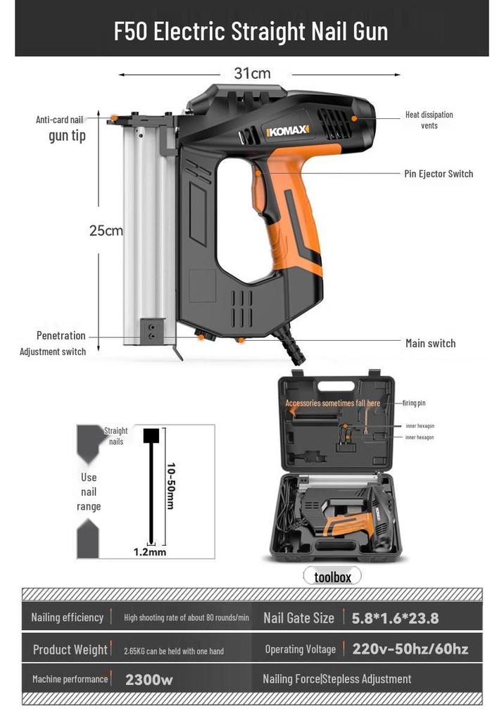 Comax Pneumatic 2-in-1 Electric Nail Gun - Straight & Brad Nailer for Woodworking and Steel Nails.