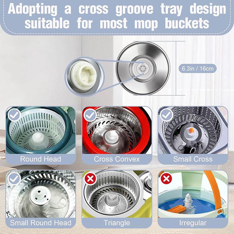 Универсальная 16-см головка для швабры из нержавеющей стали, бытовая вращающаяся головка для швабры, сменные пластиковые телескопические аксессуары для швабры onesize