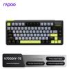 Periféricos para computadores – Teclados