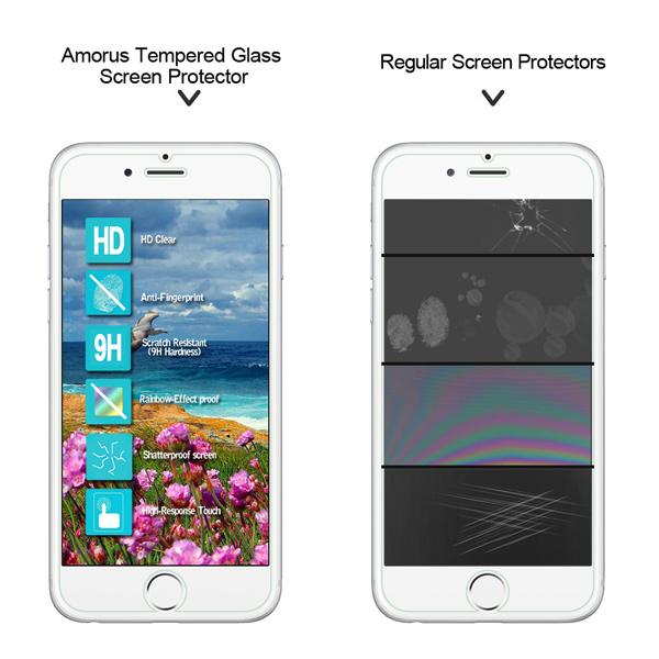 AMORUS for iPhone SE (2020)/SE (2022)/8/7 4.7 inch Tempered Glass Screen Protector Guard 2.5D Arc Edge