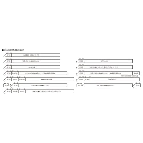 KATO N Gauge EF55 Takasaki Depot 3095 Model Train Electric Locomotive