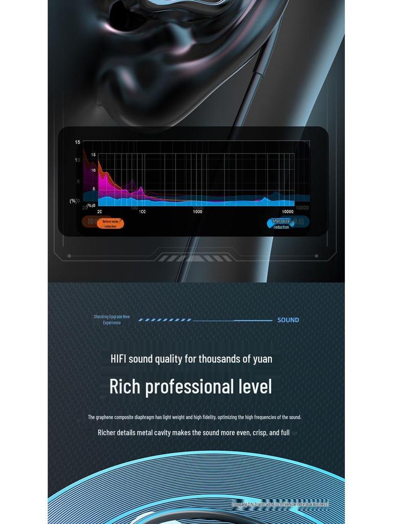 2025 Bluetooth Neckband Headphones: Heavy Bass, Wireless, Noise Cancelling, Long Standby, Sports & Running