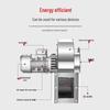 Stainless Steel YN5-47 High-Temp Induced Draft Boiler Fan, 220V/380V, Dust Removal & Exhaust Centrifugal Fan.