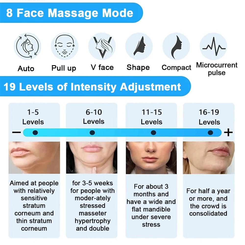 EMS Eye Massage Complexion Lift & Firming Antiaging-Wrinkle Eye Lines Microcurrent Massager Spa Skin Care Home Appliances