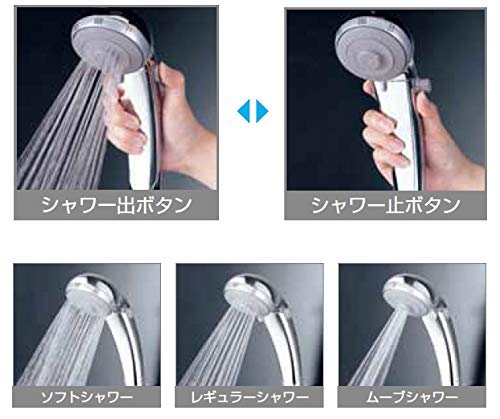 KVK 3WAY Duschkopf Druckreduzierung Silber Z980 One-Stop (mit Gerät)