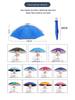 Double-Layer Sun/Rain Umbrella Hat for Adults, UV Protection, Fishing, & Tea Picking