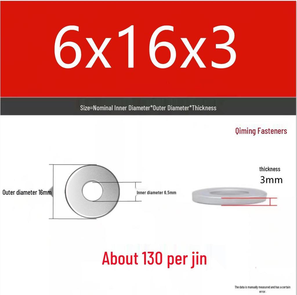 4.8 Grade Galvanized Iron Flat Washer M3-M40 Oversized Metal Screw Gasket Washer