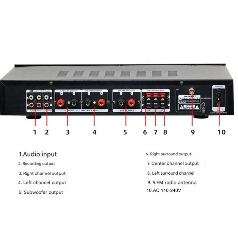 Highly Power 120x2W+80Wx2+80W Stereo Amplifier Bluetooth-compatible 5.1 For Speakers With Multiple Input Interfaces