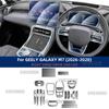 For Geely Galaxy M7 2026‑2028 LHD RHD TPU Full Set Interior Invisible Protective Film 35Pcs Car Interior Decoration Accessories