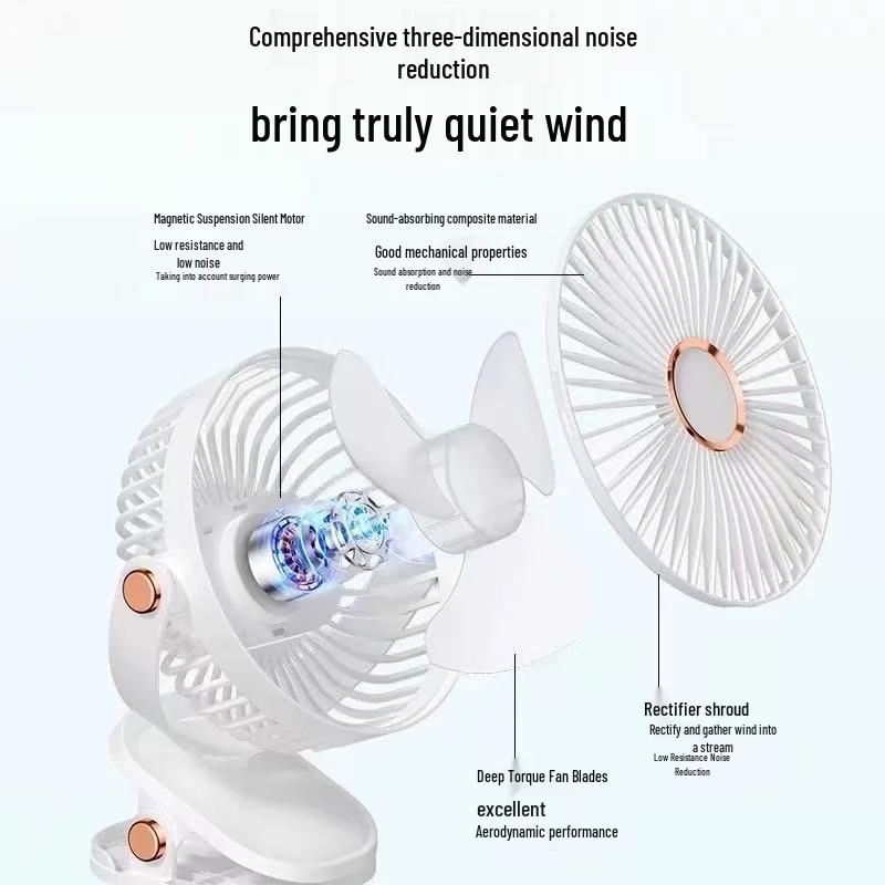 Portable Rechargeable Silent Night Light Mini Clip-on Fan for Desk, Dorm, Stroller, or Bed