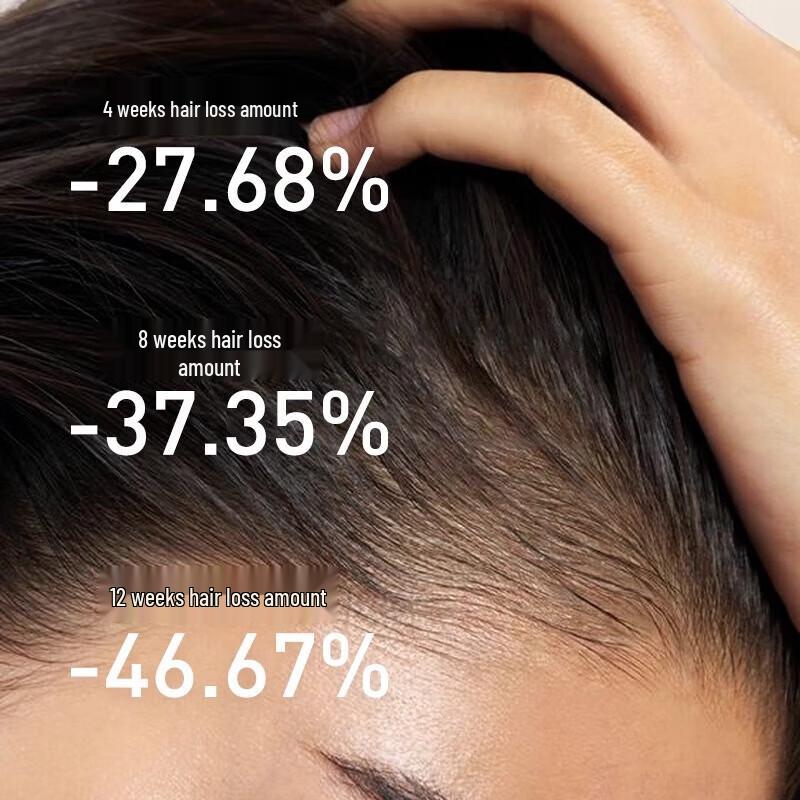 Hathaway Anti-Hair Loss & Strengthening Shampoo