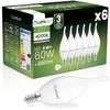 Becuri LED – Becuri și tuburi LED
