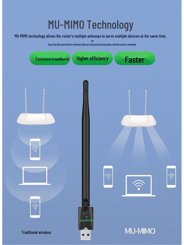 WiFi6 USB Network Card AX300: 286Mbps Wireless Receiver & Transmitter, Driver-Free for Computers