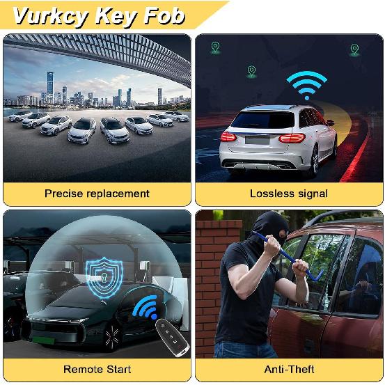 Key Fob Replacement for 07-14 Chevy Suburban Tahoe/ 09-17 Traverse/ 07-14 GMC Yukon/ 08-17 Acadia Buick Enclave/ 07-13 Escalade Car Keyless Entry