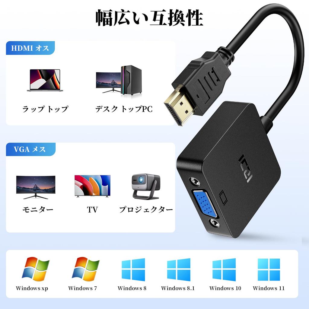 ICZI HDMI To VGA (D-SUB) Adapter, Black, 1080p Compatible, HDMI Male To VGA Female Adapter (Pack of 5)