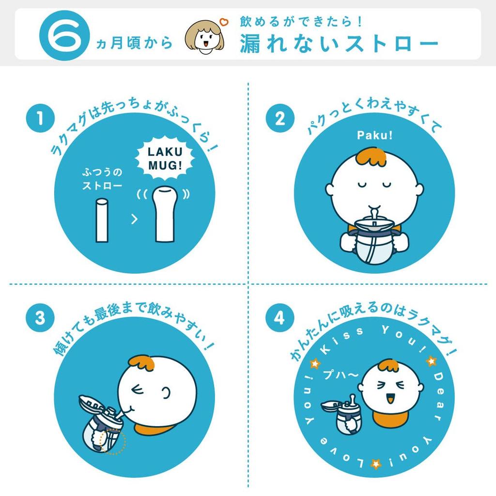 COMBI Rakumug Glowing Leakproof Straw 240 N Space