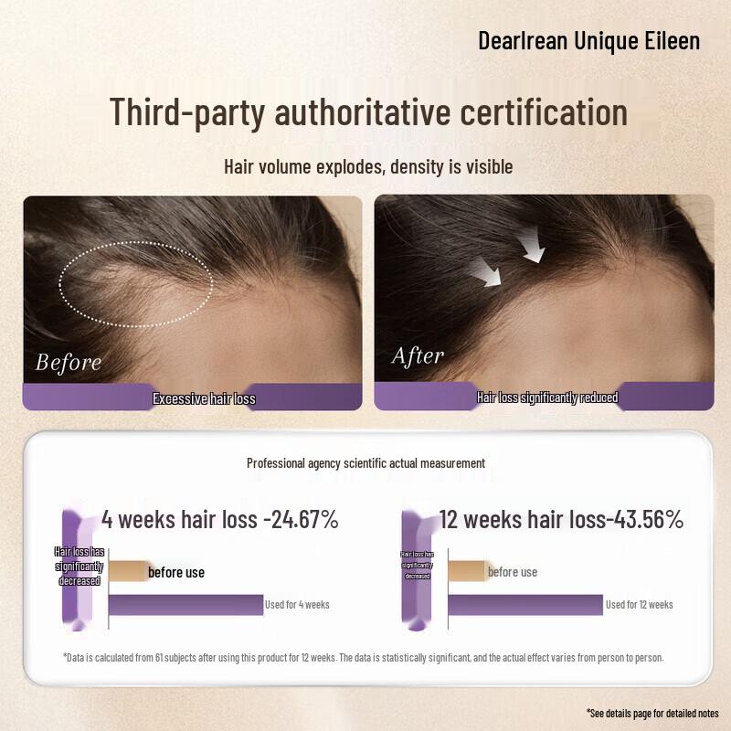 Irene Gilded Dream Anti-Hair Loss & Strengthening Shampoo