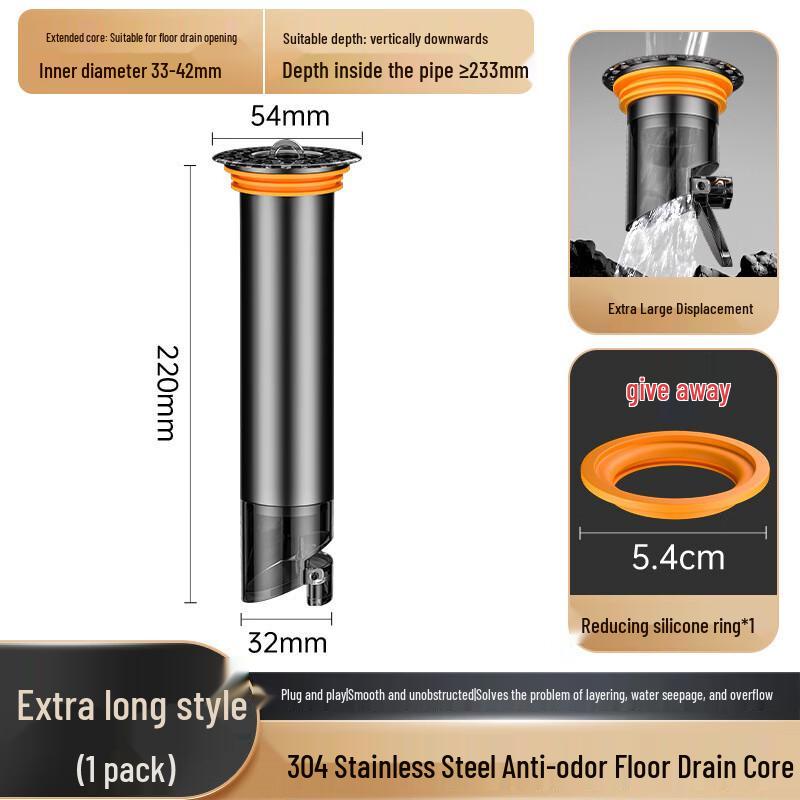 Xuan Yong Floor Drain Core