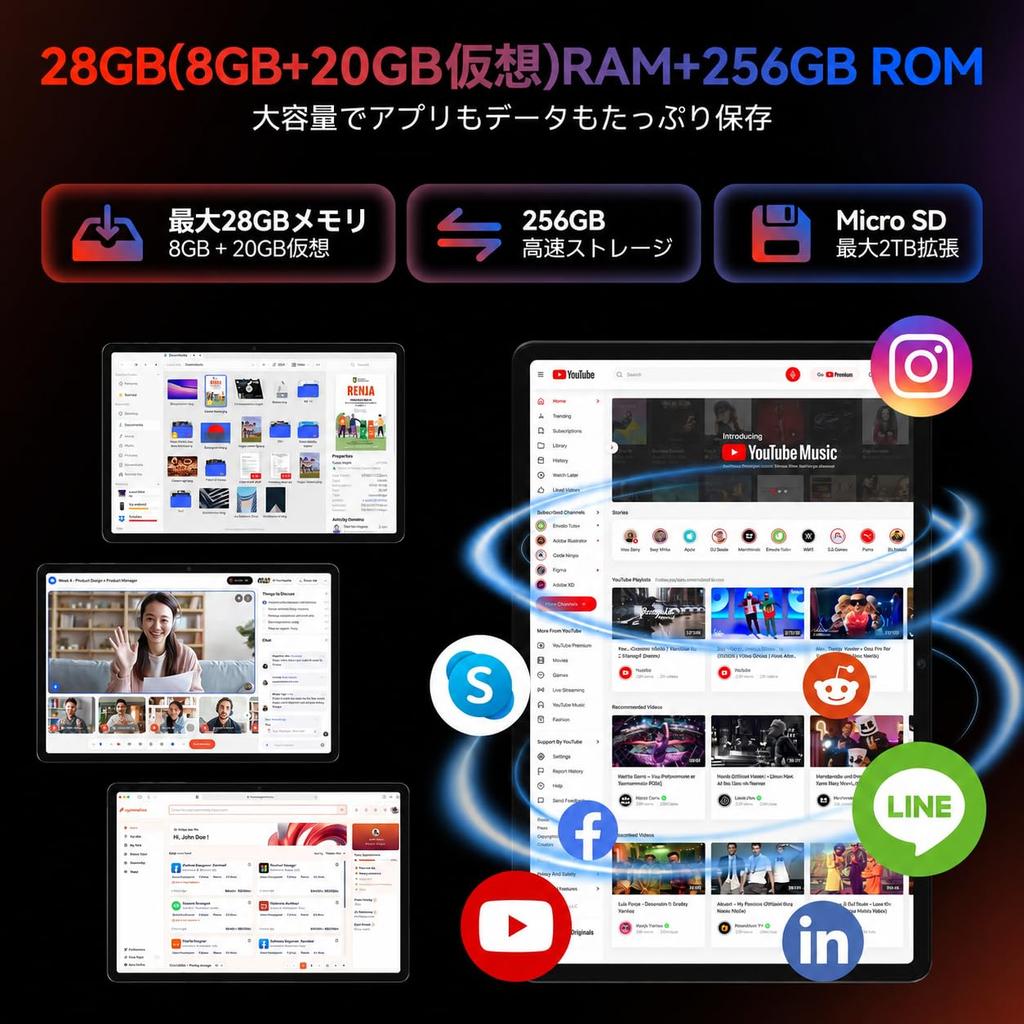 16 Tablet Tablet CPU 1920x1200 FHD 28GB RAM 256GB Widevine Gemini AI Face Recognition Wireless Projection 10 Accessories Android 11-inch Wi-Fi