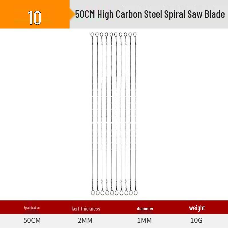 Multifunctional Woodworking Jigsaw & Universal Hand Saw