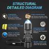 MAXGTRS 1/2x H4 9003 Hi/Lo Beam LED Mini Projector Lens Headlight Canbus Automobile Lamp LHD 12000LM Focused Motorcycle Light
