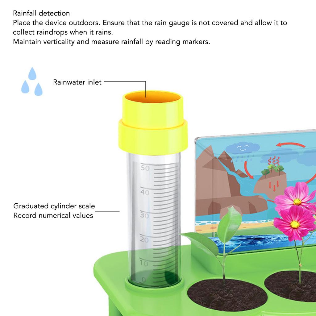 Planting Weather Toy 4 Ecological Scenes Preschool Educational Weather Science Toy for Children Kids