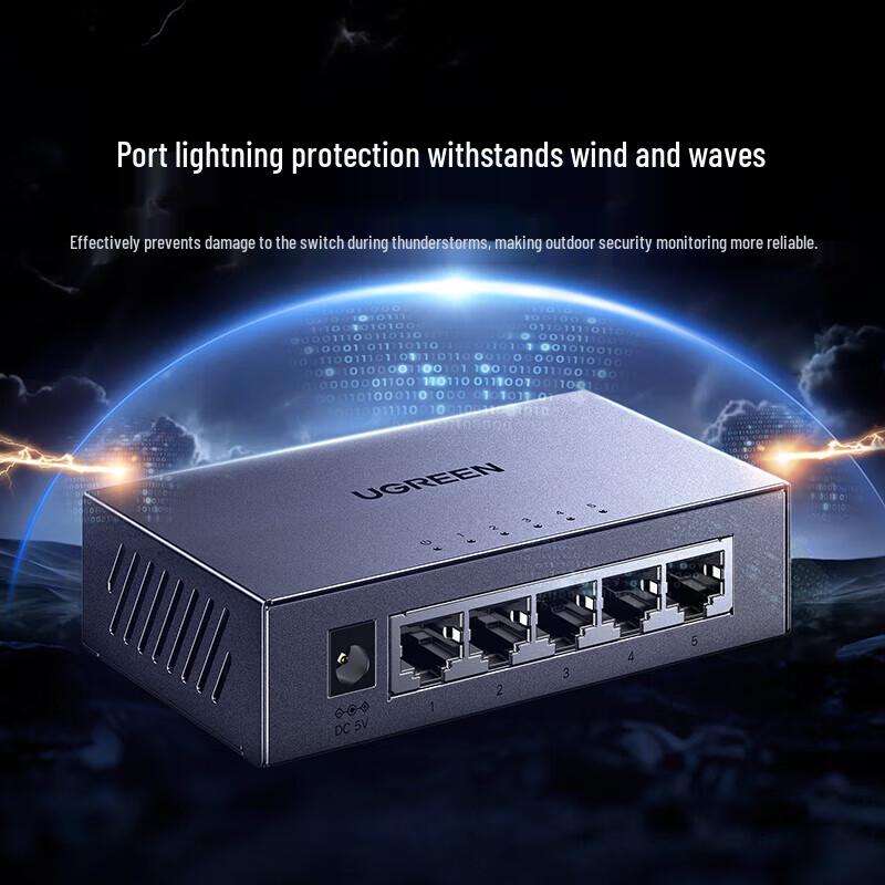 UGREEN 5-Port Gigabit Ethernet Switch (Steel Casing)