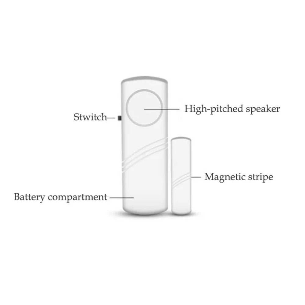 Anti-theft Wireless Burglar Alarm Advanced Sensor Alarm Alarm Security System Security Protection