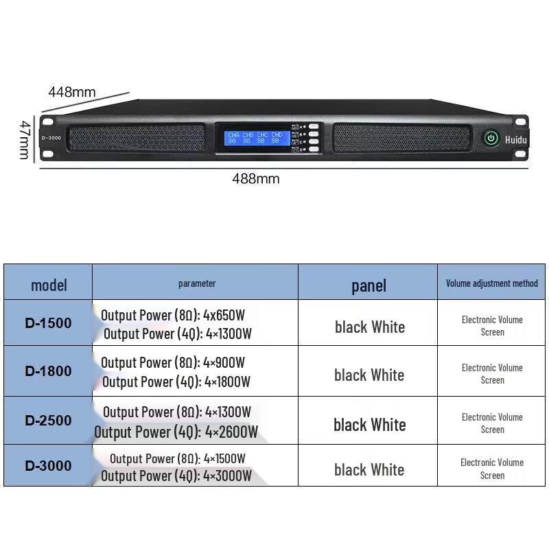 HuiDu D-3000 Four-Channel Professional Power Amplifier (CN version)