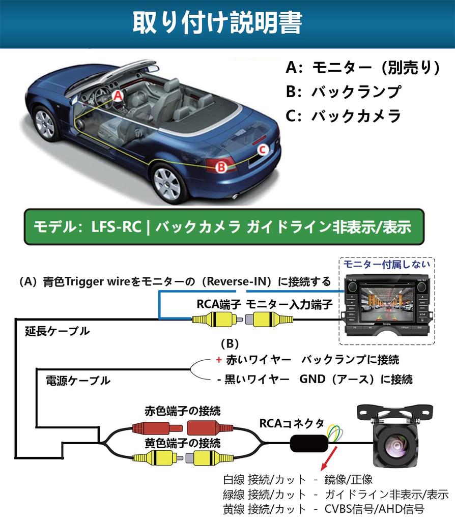 LFS Rückfahrkamera, Rückkamera, 58 Megapixel, Nachtsichtfunktion, Weitwinkel, 170° Wasserdicht,