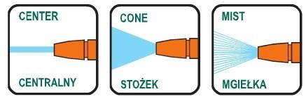 89215 FLO Adjustable Spray Gun