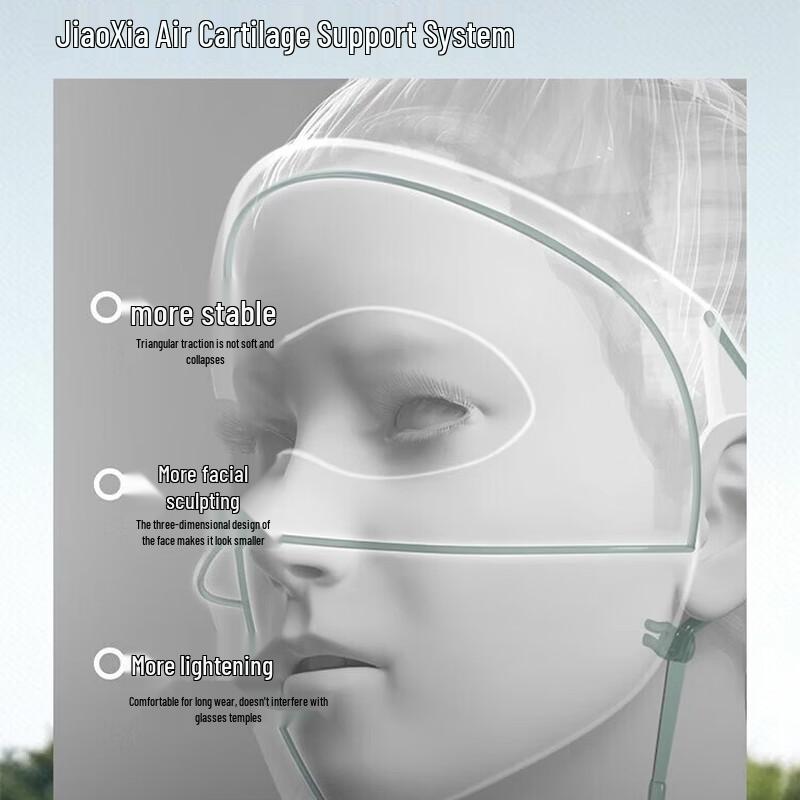 Beneunder Full-Face Sun Protection Mask with Extended Visor