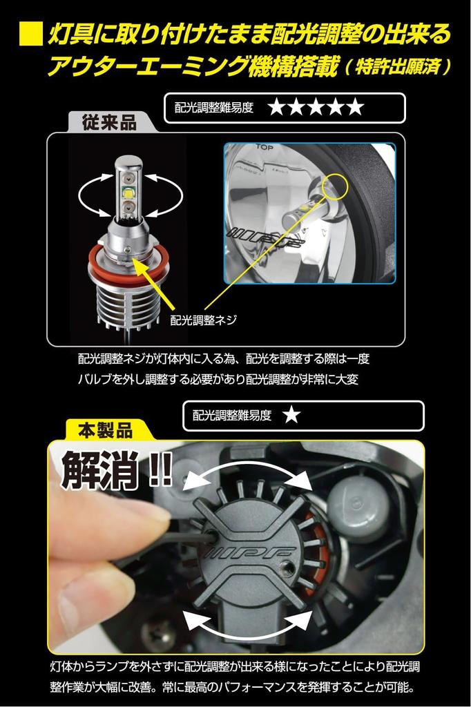 IPF LED Fog Lights for 2400K Vehicle Inspection Separate Driver Fanless Noise Outer Aiming Constant Current 154FLB Cars, HB4, 2000lm, Yellow, 12V,