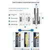 Philips 702FVP Smart Door Lock with Face Recognition and Visual Peephole