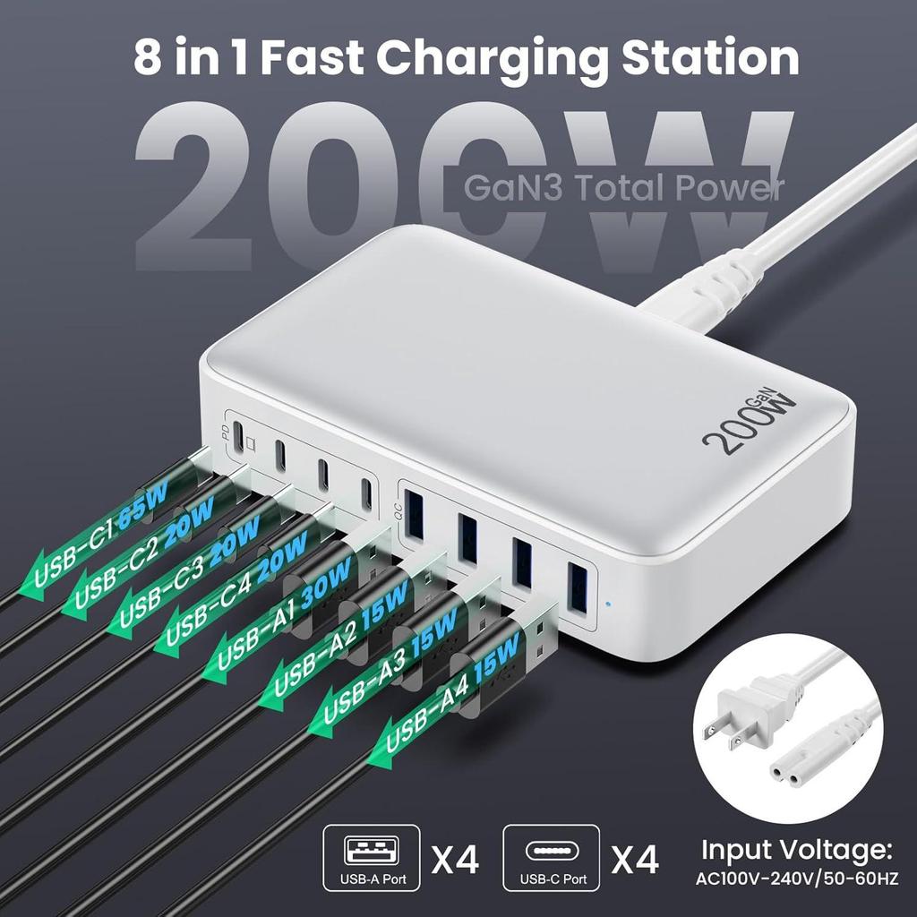 200W High-Power Gallium Nitride Charger for Phones, Tablets, and Laptops - Universal 20V 5A Charging Station