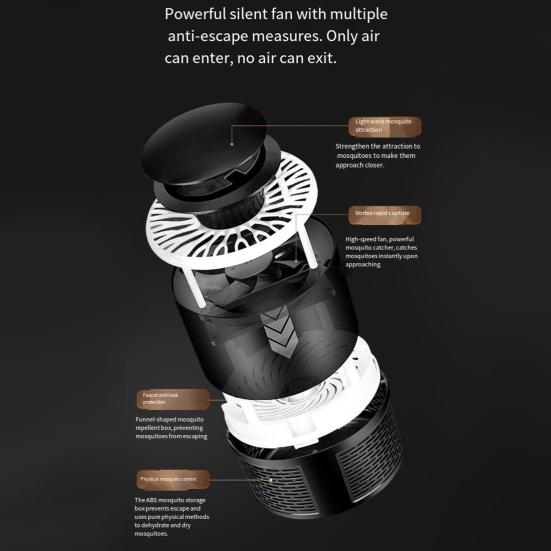 Mini Fly Trap Gnats Zapper USB Powered Fruit Fly Zapper with UV LED Light Indoor Outdoor Home Camping Patio Hanging Fly Trap Lamp