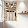 Vintage Horse Knowledge Educational Tin Sign - Horse Age, Facial Markings & Social Traits Infographic Wall Decor for Man Cave Ho