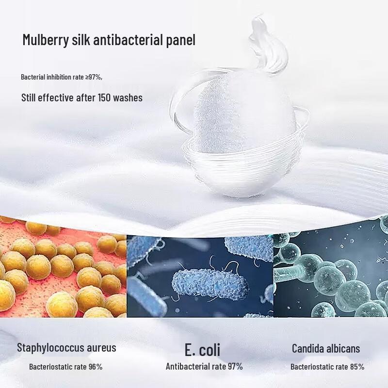 Miiow Men's Lenzing Modal Antibacterial Seamless Boxer Briefs (3-Pack)