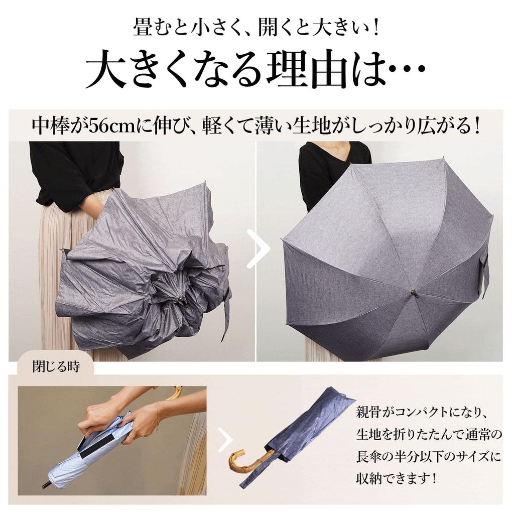 HYGGE Folding Full UV Short Wide Heat Saxe 27395 Women's Parasol, Blackout, Protection, Lightweight, Umbrella, Large, Compact, Shielding, Blue,