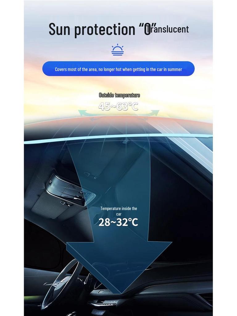 Opaque Car Sunshade Curtain: Side Window Privacy & Heat Insulation for Camping