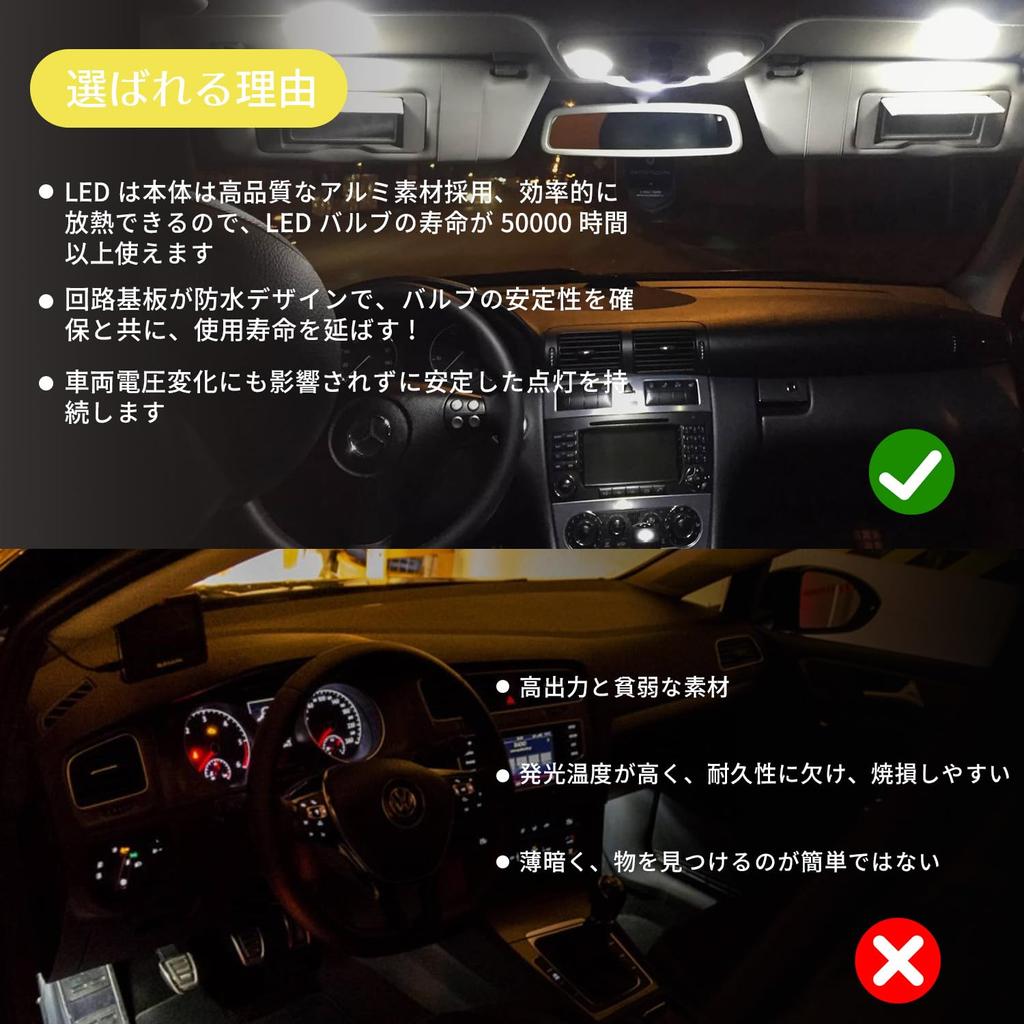 VEAGIA T10 31mm LED T10 LED Room Lamp Pack of