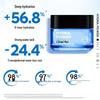 L'Oreal Men Expert Hydra Energetic Moisturizing Cream 5-Pack