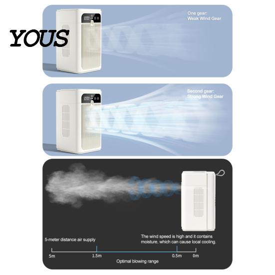 Dual Cooling System Fan Portable Air Cooler Fan, 3 in 1 Cooling, Humidifying & Charging, Mini Evaporative Car Camping Conditioner with Mist,