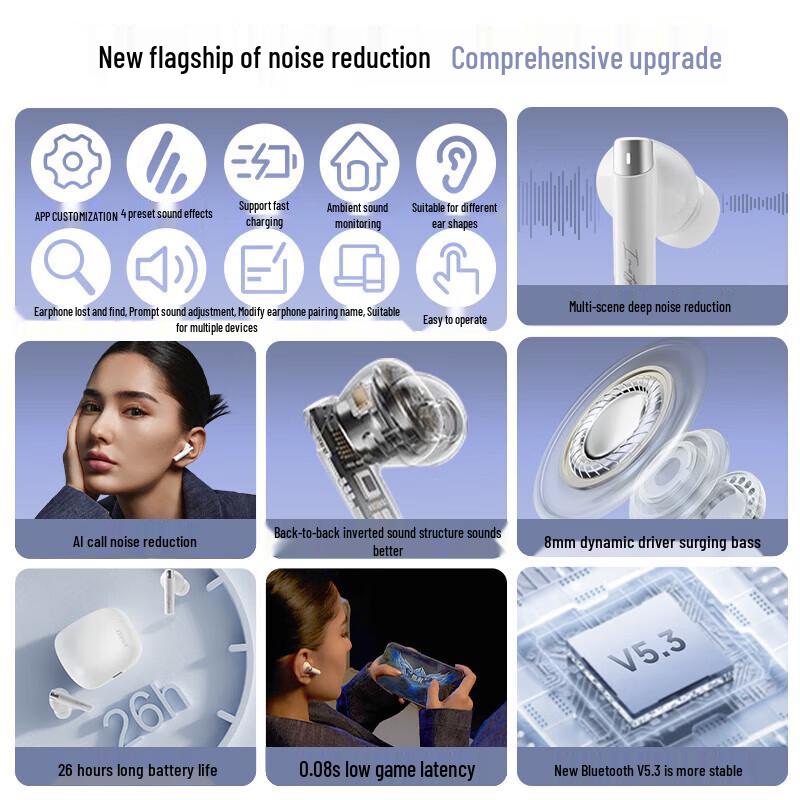 Edifier Zero Pro True Wireless ANC Earbuds