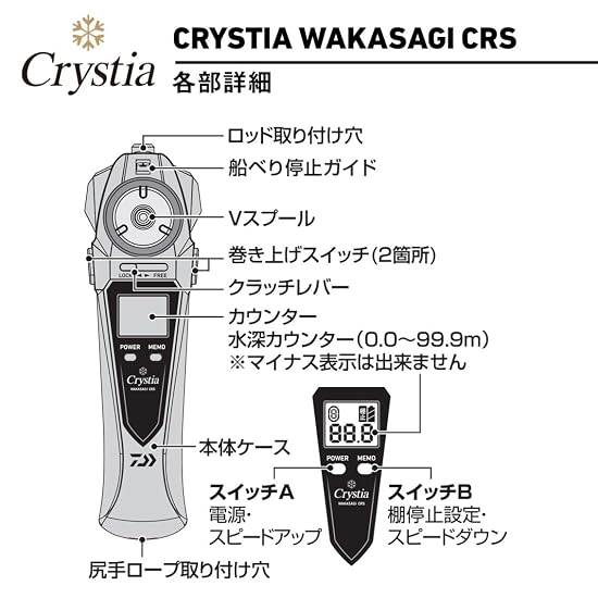 DAIWA Wakasagi Electric Reel Crystia Wakasagi CRS Pearl White