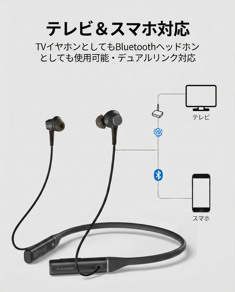 Avantree Aura Loop Wireless Earphones for Auracast Latest Bluetooth with Auracast Transmitter and Charging Neckband Clear 3 EQ Auracast Voice
