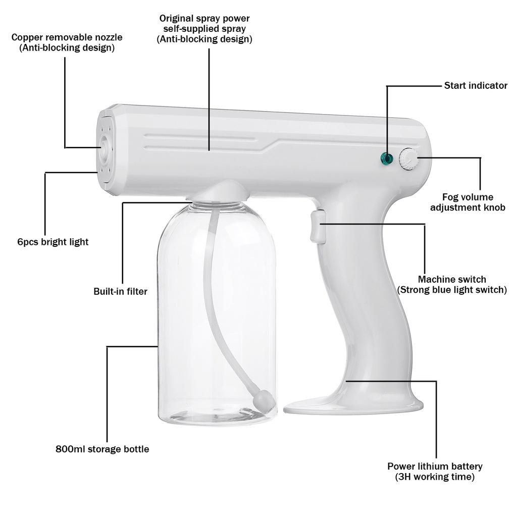 USB Cable Handheld Nano Sprayer Disinfection Water Supply Car Home Fog Smoke Machine 800ml 10W
